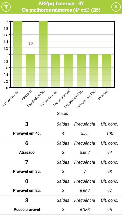 Big Food Troisdorf screenshot image 7_Popularmodapk.com