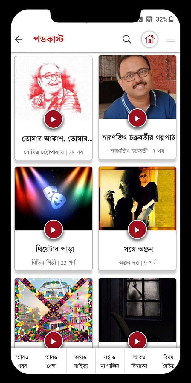 Aaro Ananda screenshot image 14_funmod.online