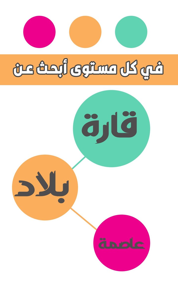 قارات, بلدان و عواصم لعبة تعلي screenshot image 6_Popularmodapk.com