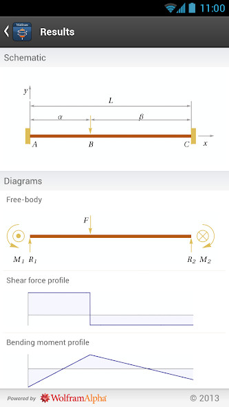 Zabayeh Al Jazeera screenshot image 3_Popularmodapk.com
