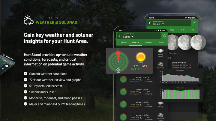 HuntStand: GPS Hunting Tools screenshot image 15_Popularmodapk.com