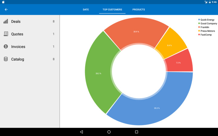 Viva Real. Alugar e comprar imóveis em todo Brasil screenshot image 15_Popularmodapk.com