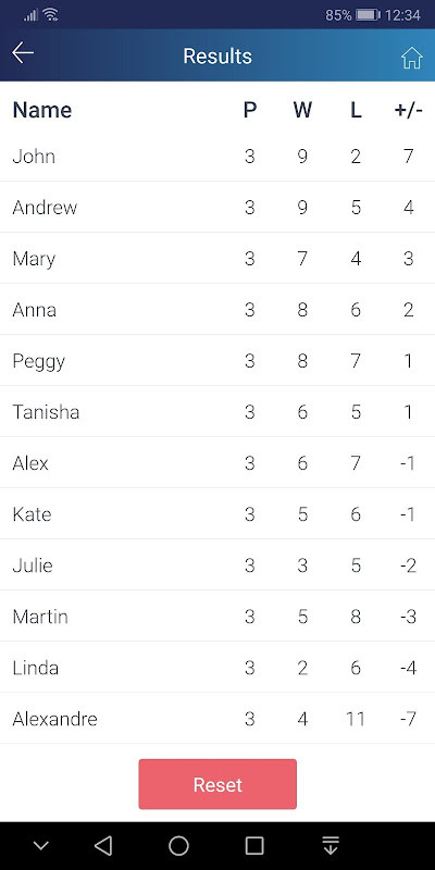 my Union Lido screenshot image 13_Popularmodapk.com