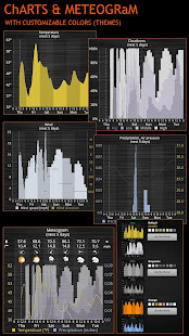 كلام عن الزوج والزوجة screenshot image 2_Popularmodapk.com