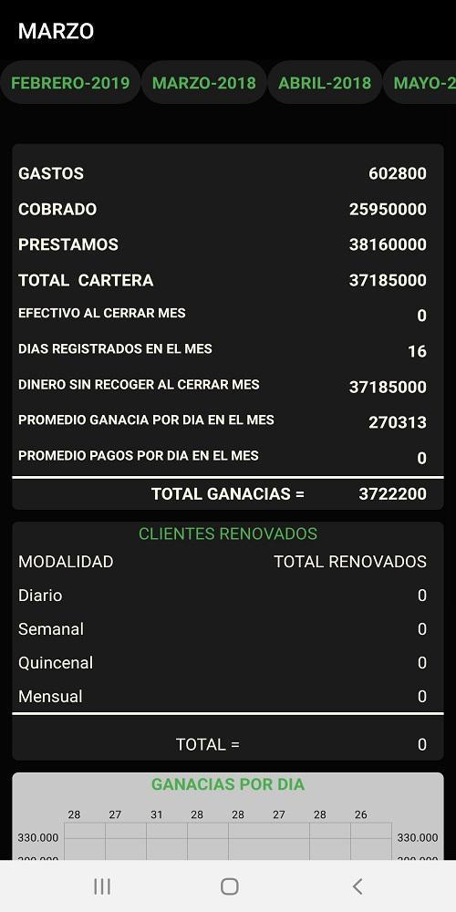 PrestaCOP screenshot image 8_Popularmodapk.com