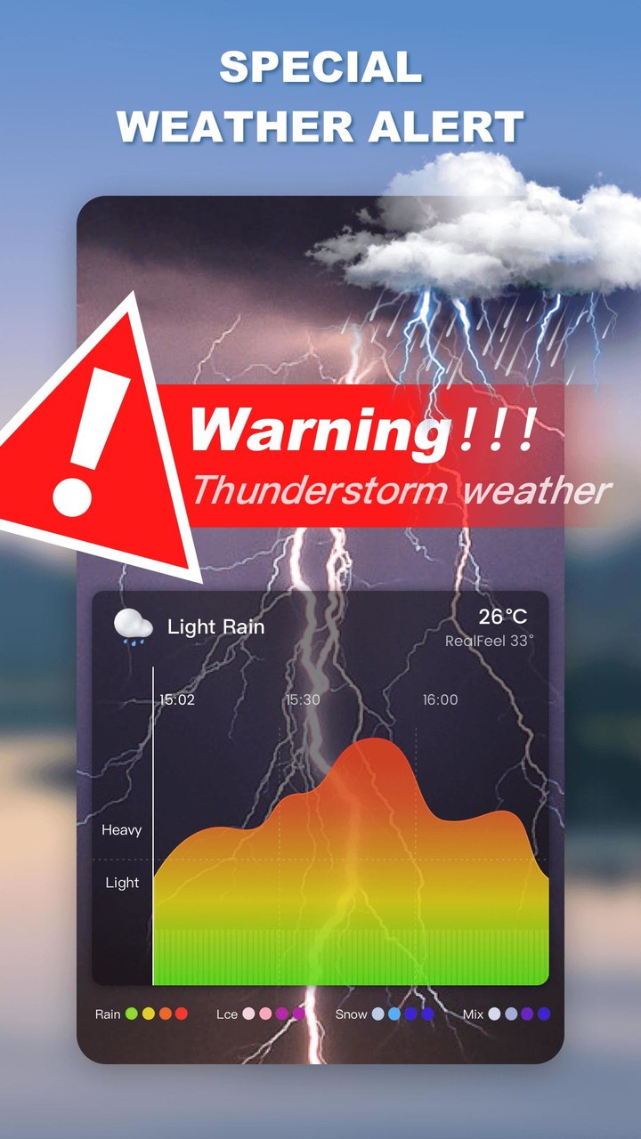 Weather app - Radar & Widget screenshot image 6_Popularmodapk.com