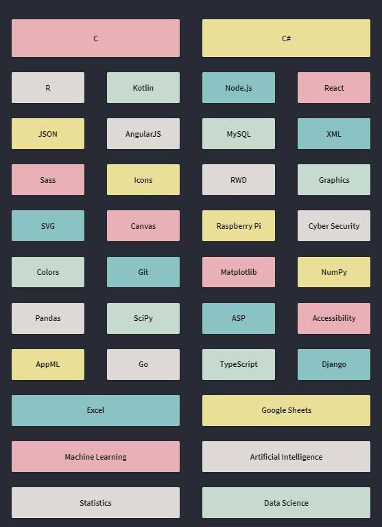 Web School Learning HUB screenshot image 7_Popularmodapk.com