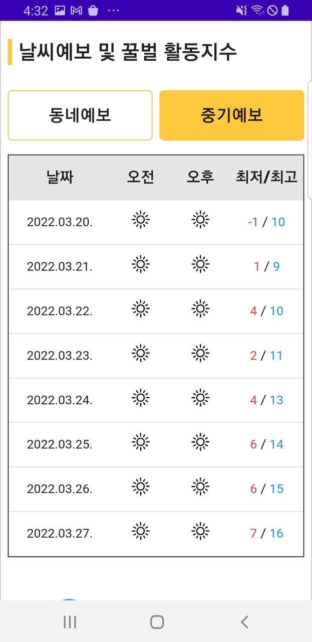꿀벌기상융합서비스 screenshot image 3_Popularmodapk.com