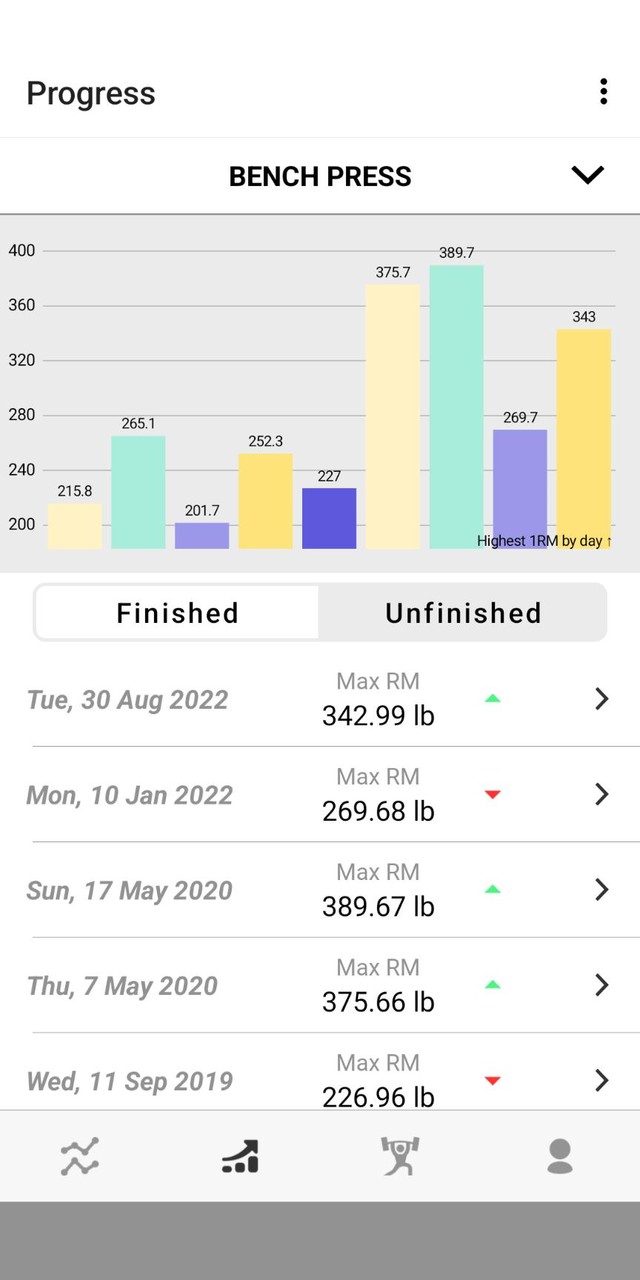 Vitruve screenshot image 2_Popularmodapk.com
