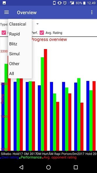 Cars Wallpaper For Dodge Charg screenshot image 5_Popularmodapk.com