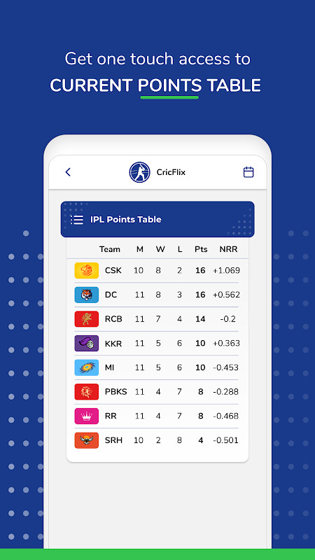 Chupa Chups Hills<span>(Mod APK)</span> screenshot image 25_Popularmodapk.com