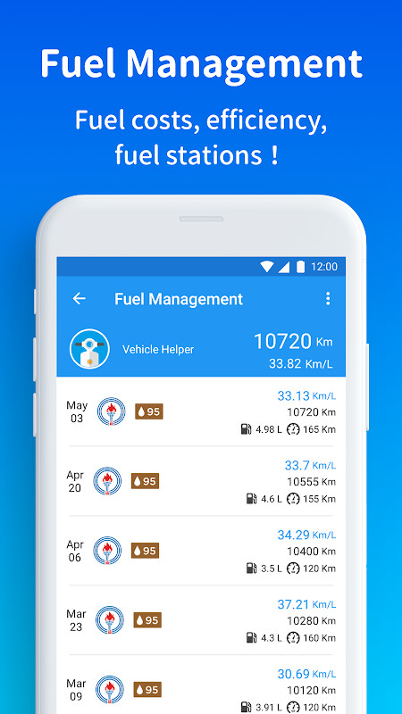 Vehicle Helper - caring ur car screenshot image 8_Popularmodapk.com