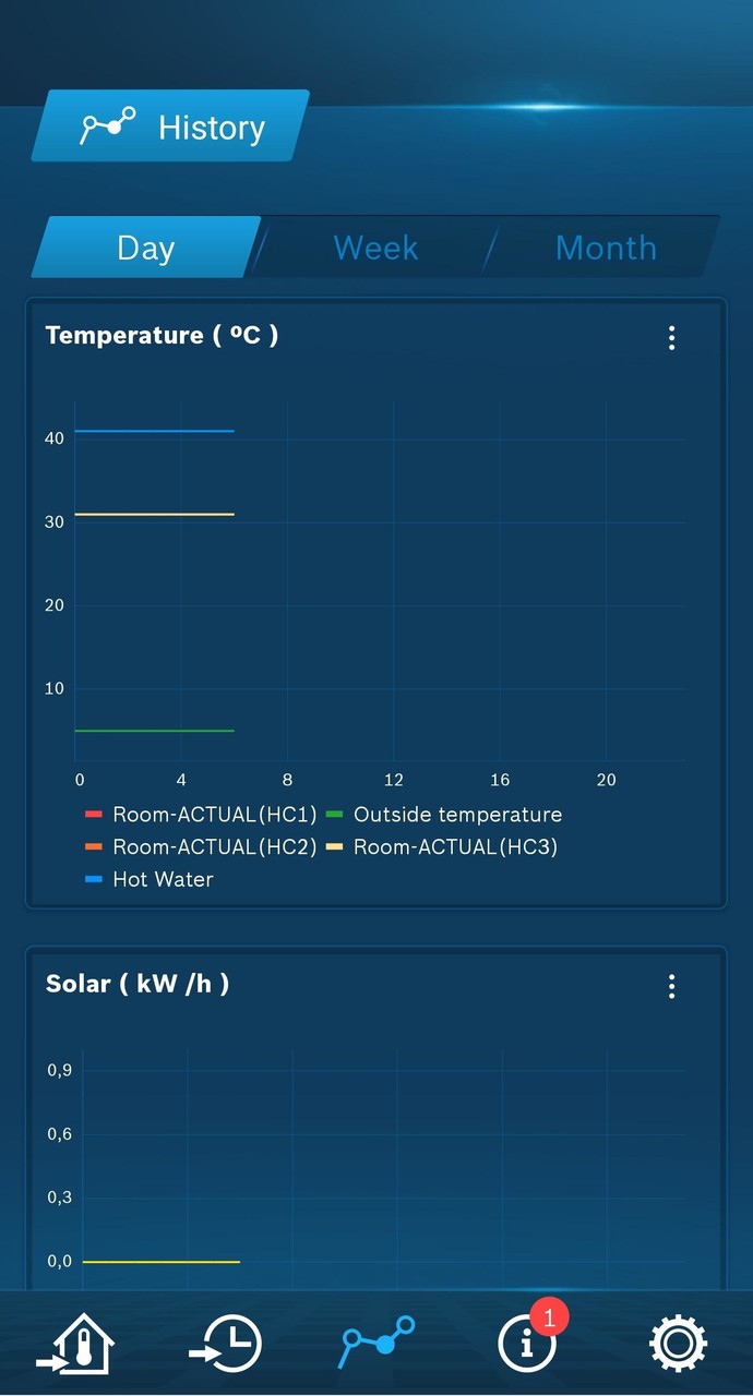happ Apps Mi Market tips screenshot image 6_Popularmodapk.com