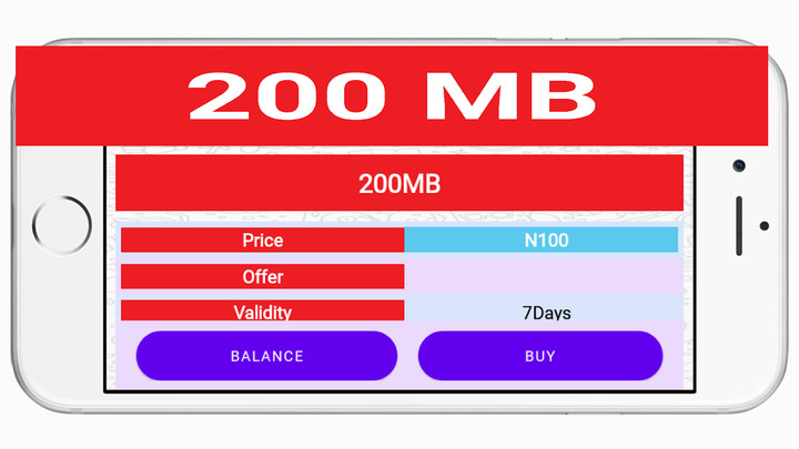 Data bundle for my ng screenshot image 10_Popularmodapk.com