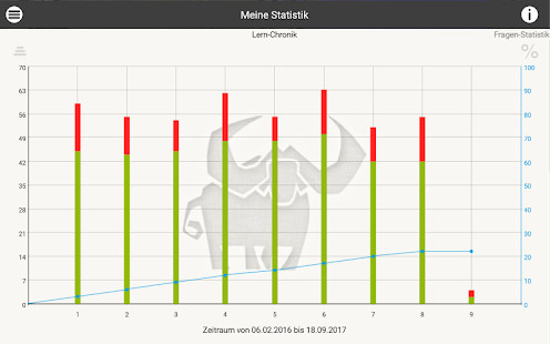 Sapno ka matlab Jaane screenshot image 14_Popularmodapk.com