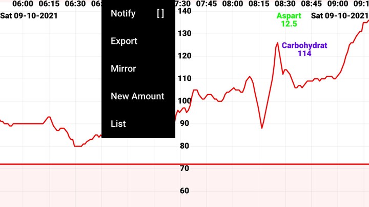 Juggluco screenshot image 11_Popularmodapk.com
