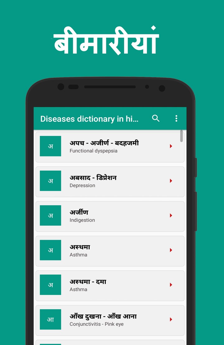 Diseases dictionary in Hindi screenshot image 8_Popularmodapk.com