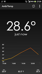 POLITICO screenshot image 6_Popularmodapk.com
