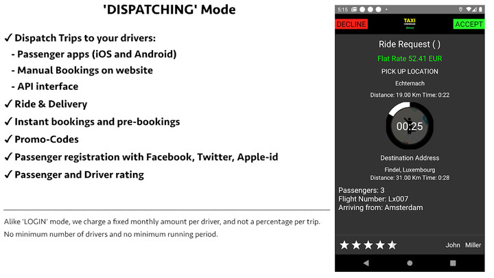 TaxiController Driver screenshot image 1_Popularmodapk.com