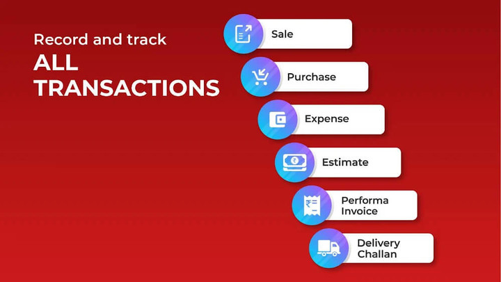 Automatic Background Changer screenshot image 4_Popularmodapk.com