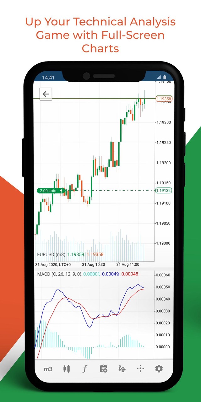 cTrader screenshot image 7_Popularmodapk.com