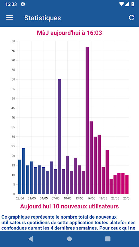 PNG King screenshot image 8_Popularmodapk.com