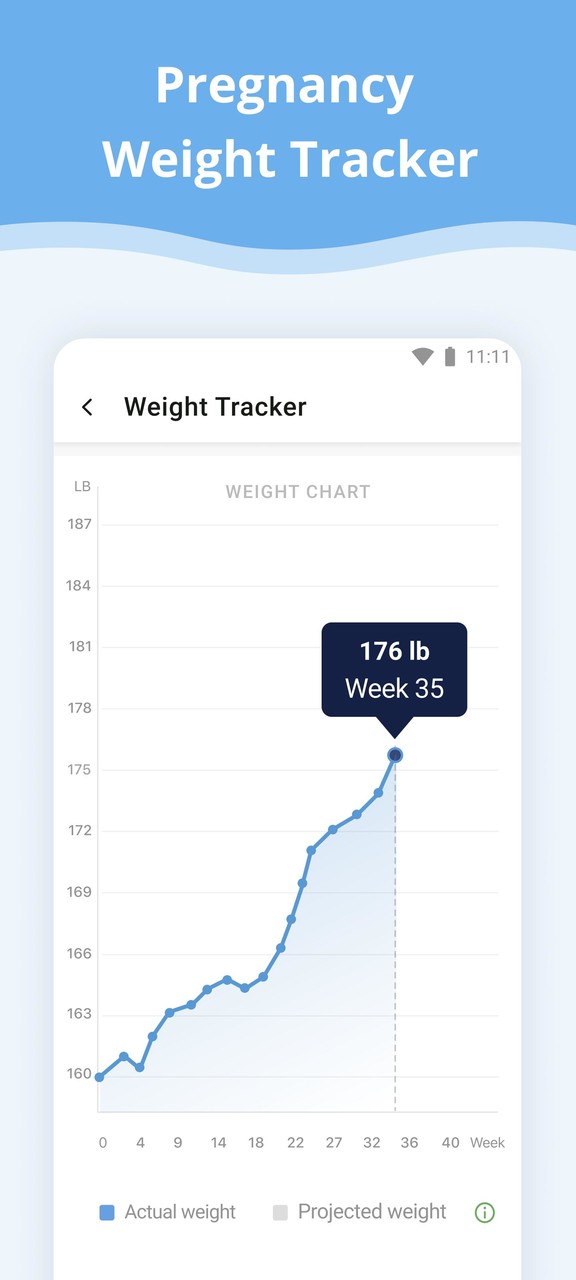 Pregnancy Tracker screenshot image 4_Popularmodapk.com