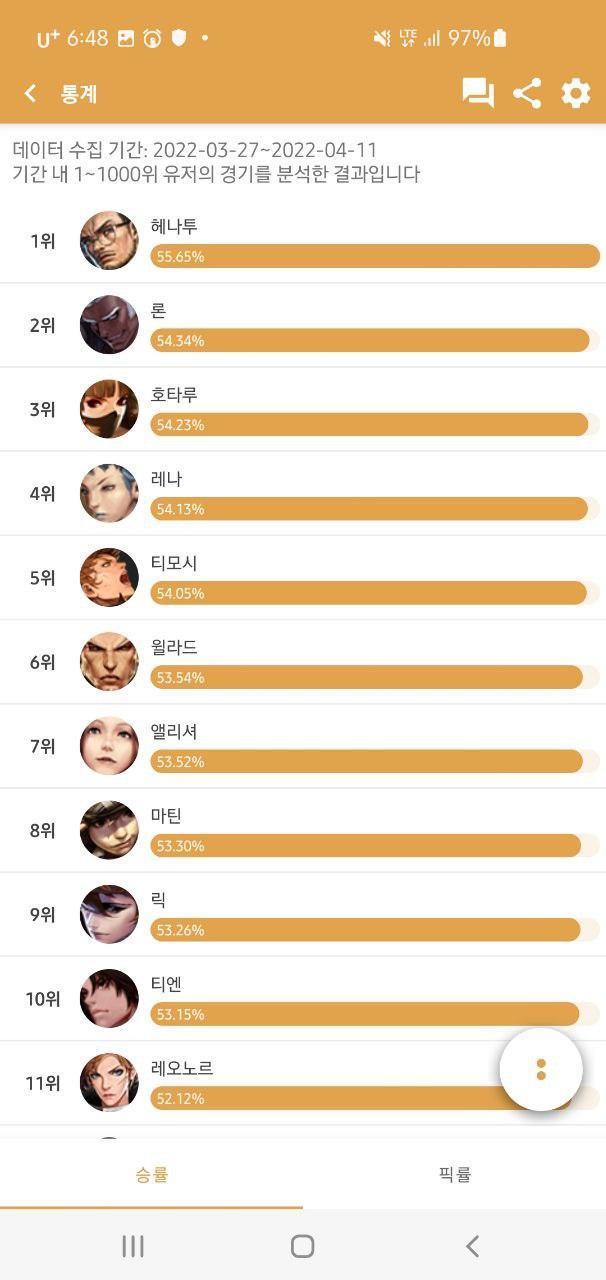 Motivational Status English 2021 screenshot image 6_Popularmodapk.com