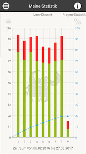 imo Lite -video calls and chat screenshot image 9_Popularmodapk.com