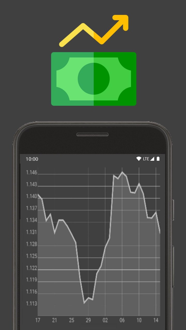 US Dollar / Ukrainian Hryvnia screenshot image 7_Popularmodapk.com