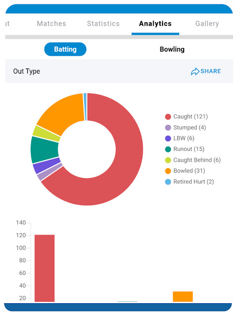 Junimong - How to Draw screenshot image 8_Popularmodapk.com
