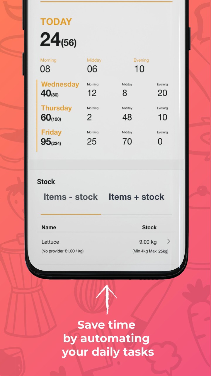 MyChefTool screenshot image 4_Popularmodapk.com