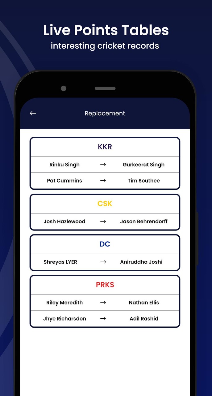 T20 World Cup 2022 :Live Score screenshot image 7_Popularmodapk.com
