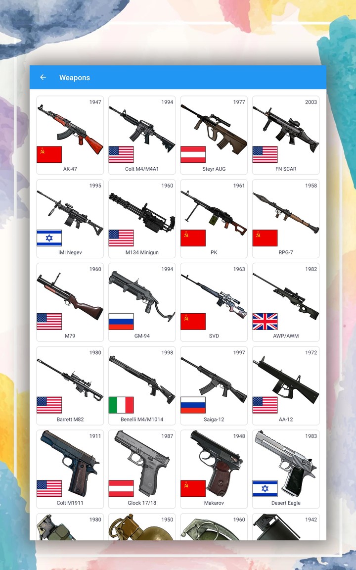 Ice the warden (Test suit) screenshot image 19_Popularmodapk.com