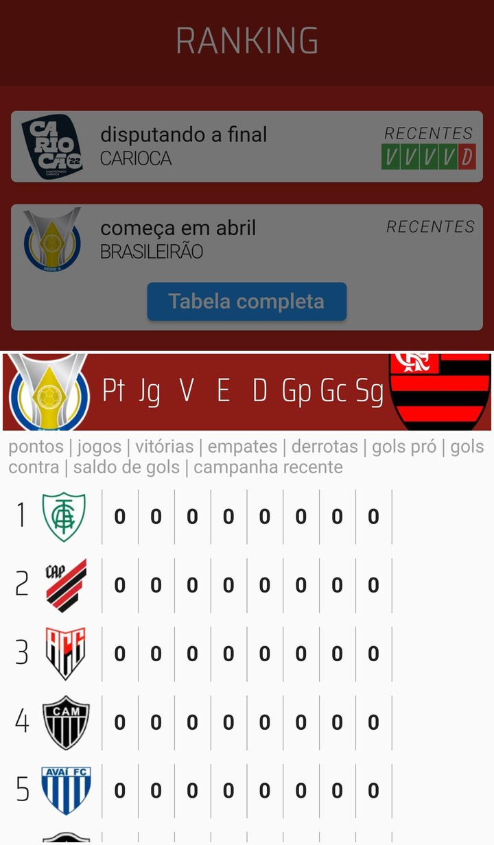 Agenda do Mengão screenshot image 6_Popularmodapk.com