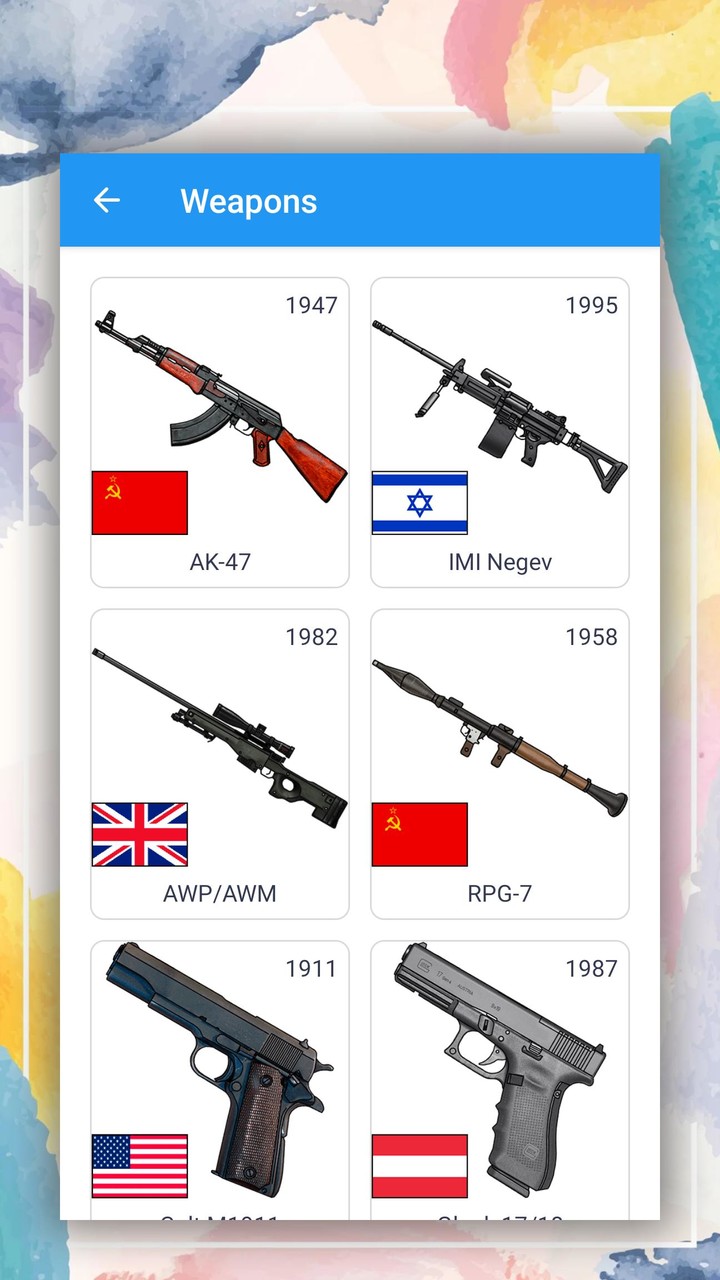 Ice the warden (Test suit) screenshot image 4_Popularmodapk.com