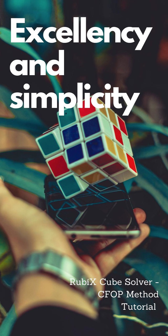 Fridrich Method CFOP Tutorial screenshot image 1_Popularmodapk.com