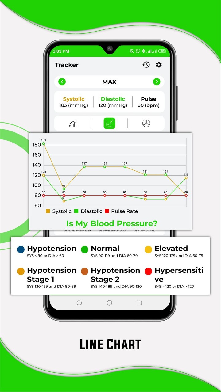 Blood Pressure Diary, BP Chart screenshot image 5_Popularmodapk.com