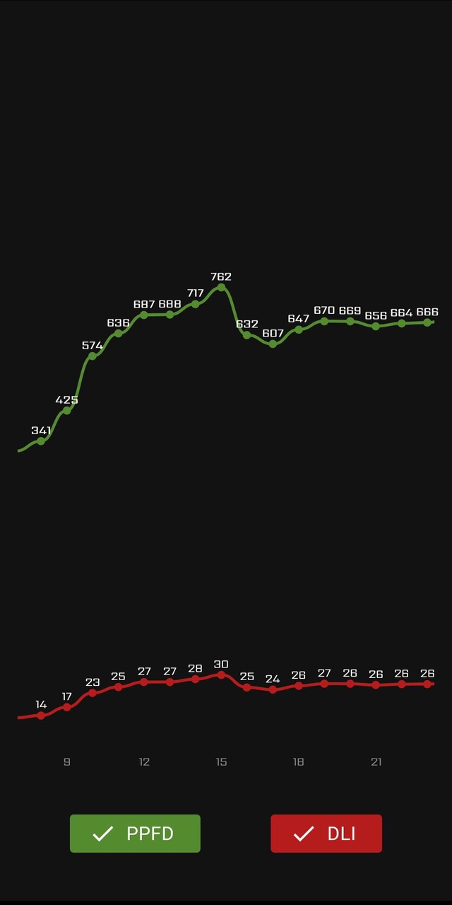 French Quarter Fest screenshot image 21_Popularmodapk.com