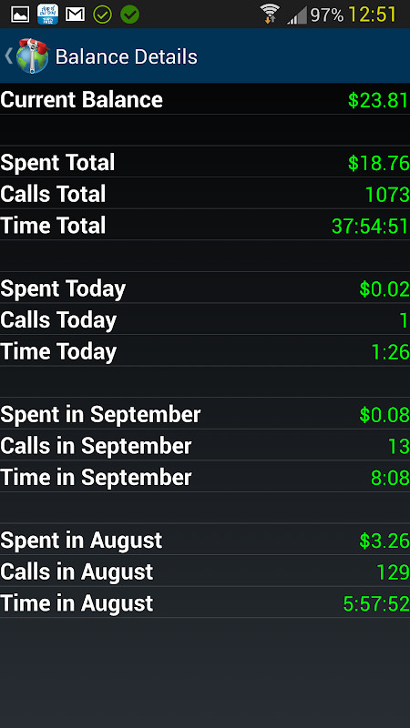 VoIP.ms Console screenshot image 8_Popularmodapk.com