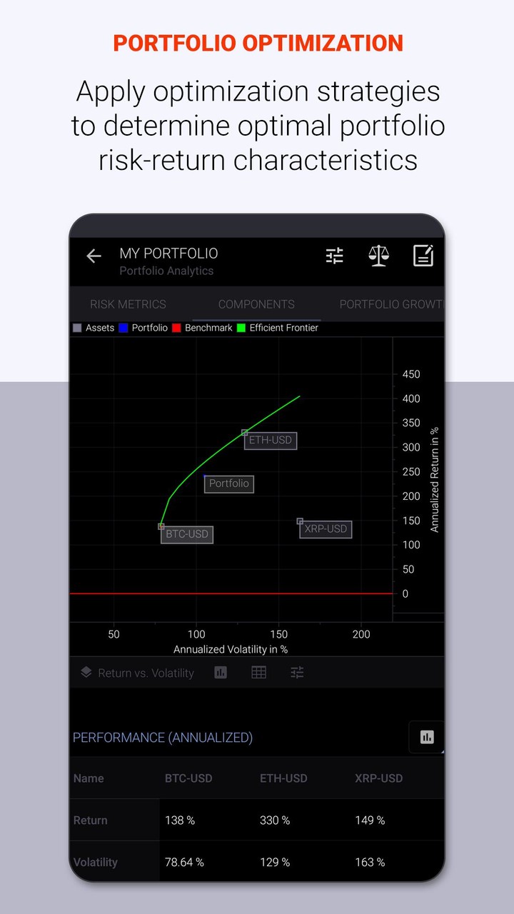 Crypto Portfolio Tracker screenshot image 7_Popularmodapk.com
