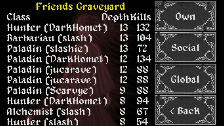 Ananias Mobile Roguelike screenshot image 27_Popularmodapk.com