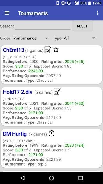 Cars Wallpaper For Dodge Charg screenshot image 2_Popularmodapk.com