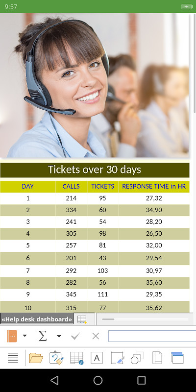 PlanMaker: Spreadsheets screenshot image 3_Popularmodapk.com