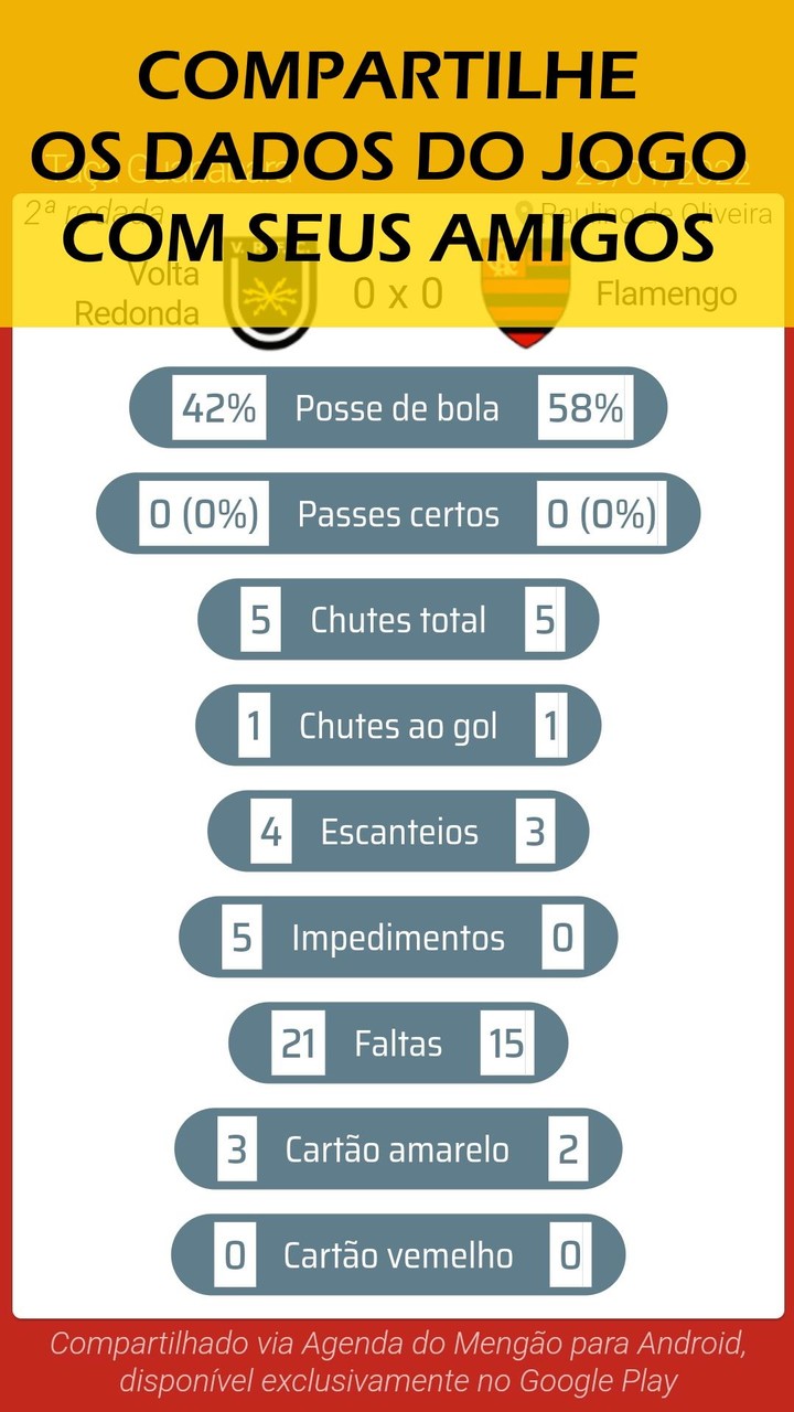 Agenda do Mengão screenshot image 5_Popularmodapk.com
