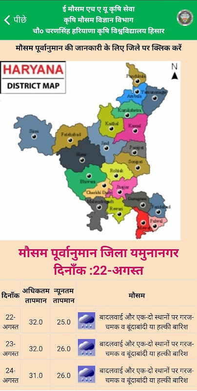 Emausamhau Krishi Mausam Seva ई-मौसम एचएयू सेवा screenshot image 7_Popularmodapk.com