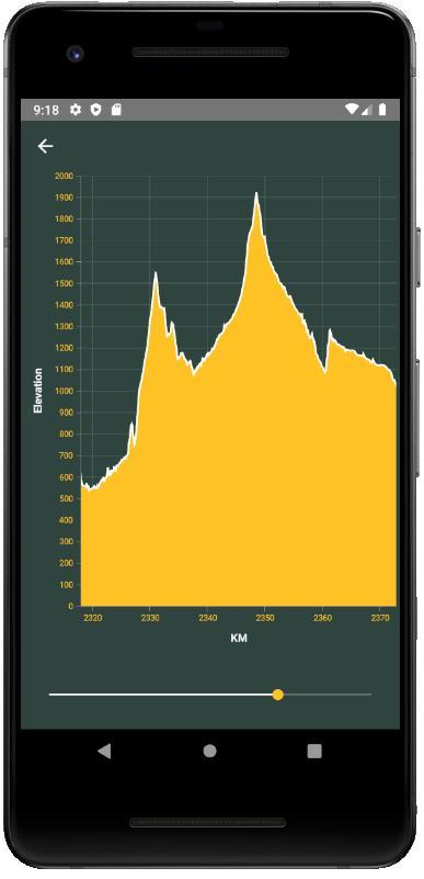 Te Araroa - The Trail App screenshot image 5_Popularmodapk.com