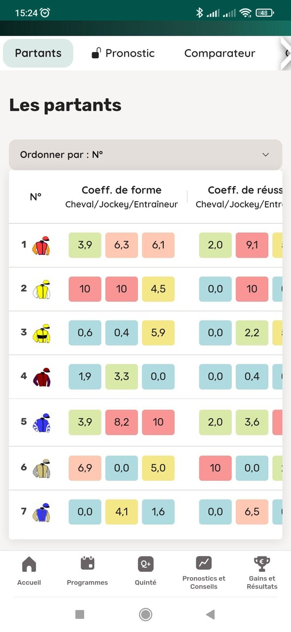 Ice Ballerina Dance & Dress Up screenshot image 12_Popularmodapk.com