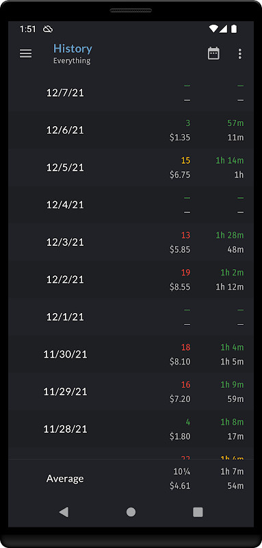 Smoking Log - Stop Smoking screenshot image 27_Popularmodapk.com