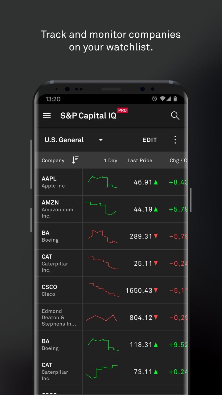 S&P Capital IQ Pro screenshot image 6_Popularmodapk.com
